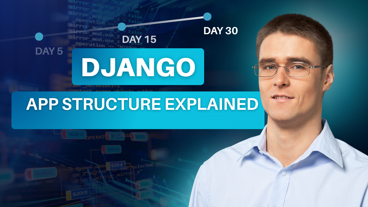 Django App Structure Explained: 7 Files You’ll Actually Use