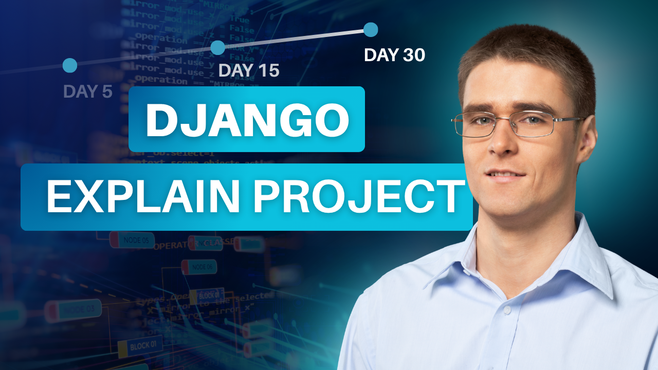 What Happens When You Create a Django Project? (Full Breakdown)
